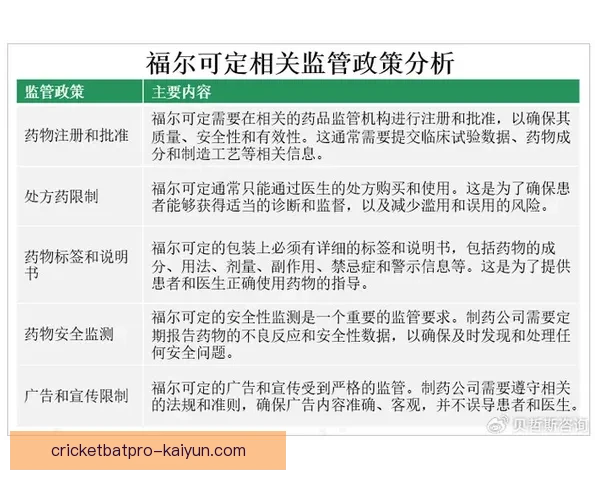 拉科反击效率持续提升，近期表现备受关注