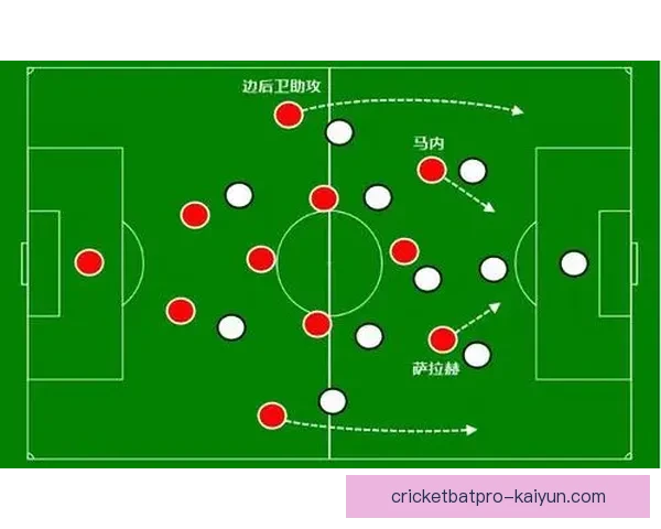 利物浦边路进攻特点分析：发挥稳定，带动整体进攻体系发展