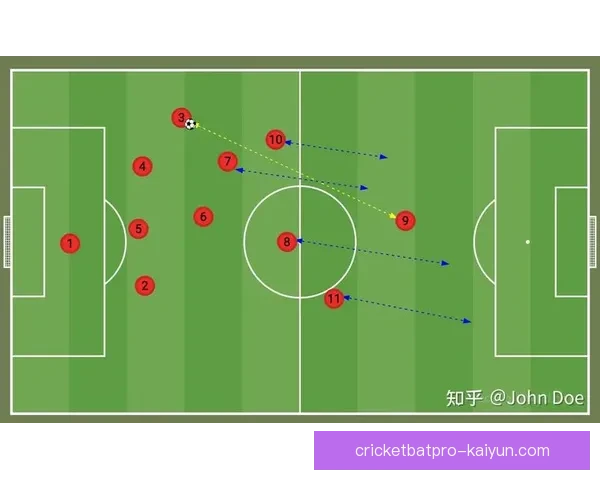 南美足球中场体系分析：技术与战术的完美结合与发展趋势